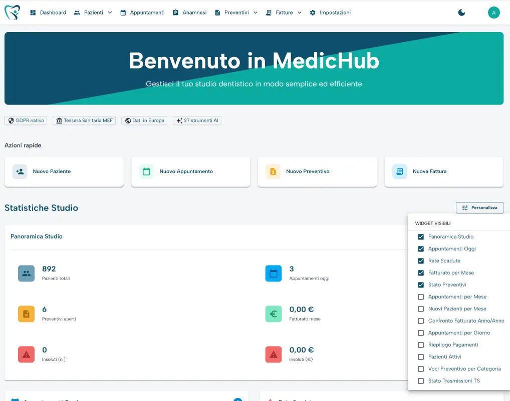 Dashboard Moderna